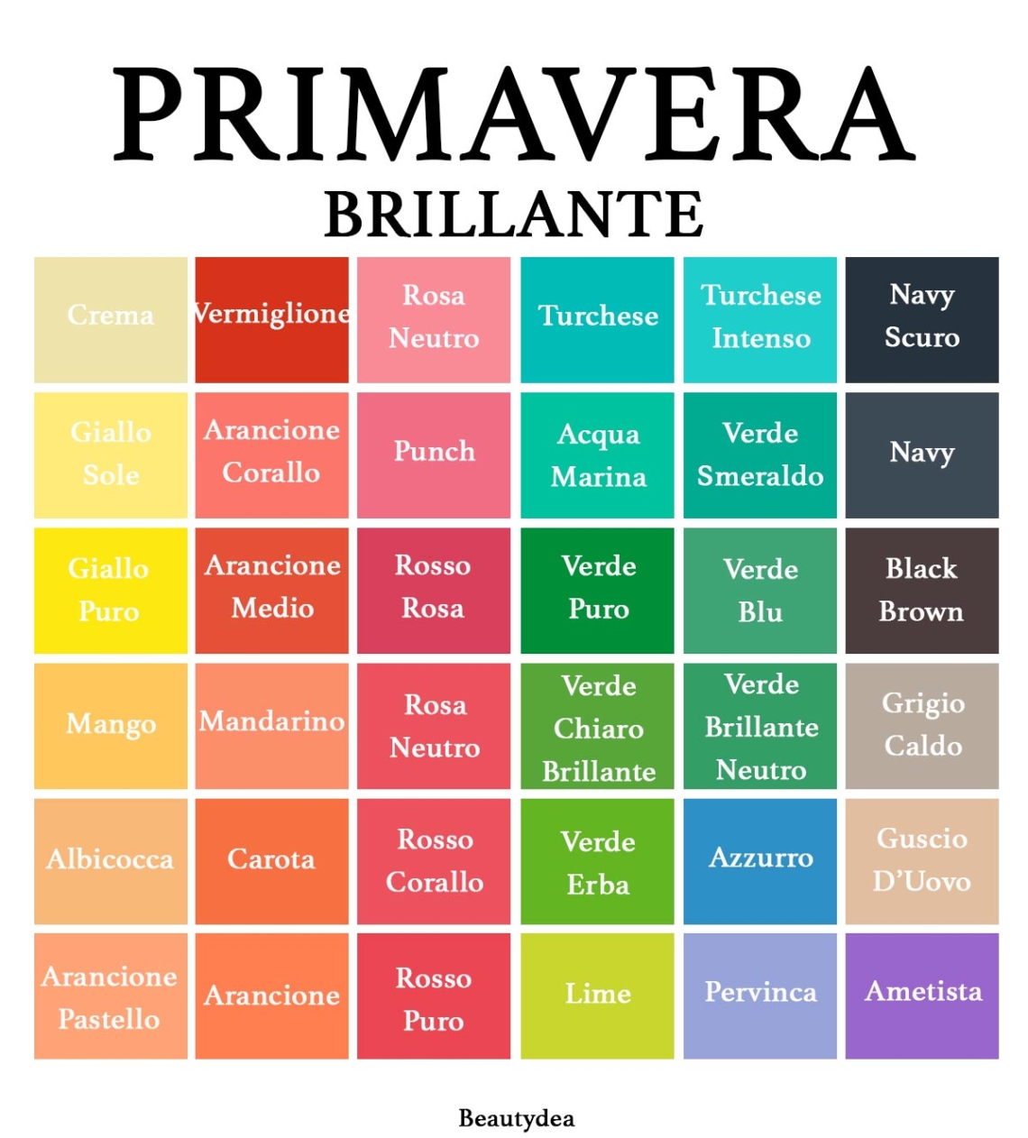 Primavera Armocromia: palette, sottogruppi e colori ideali